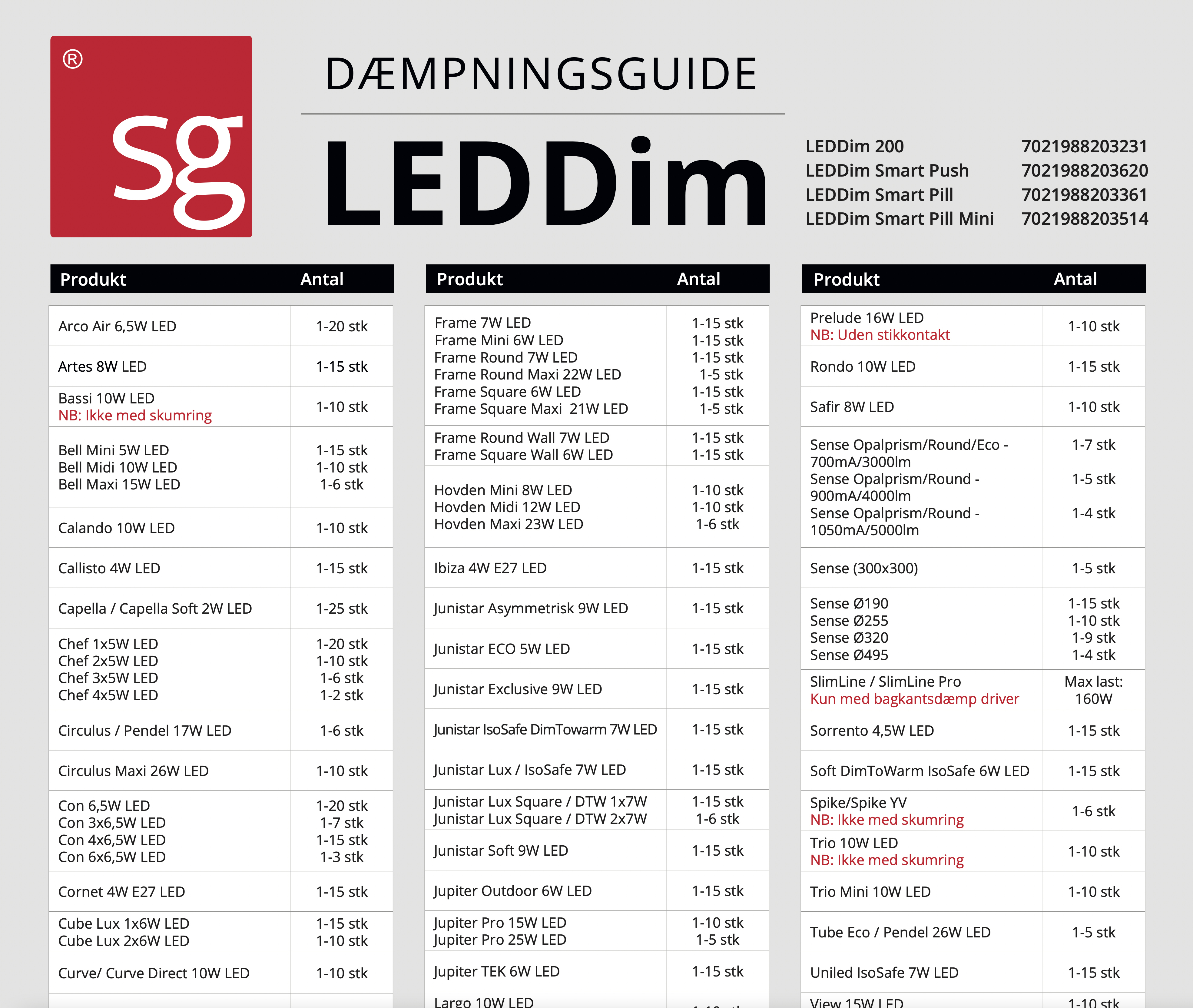 LEDDim-DK2022.jpg