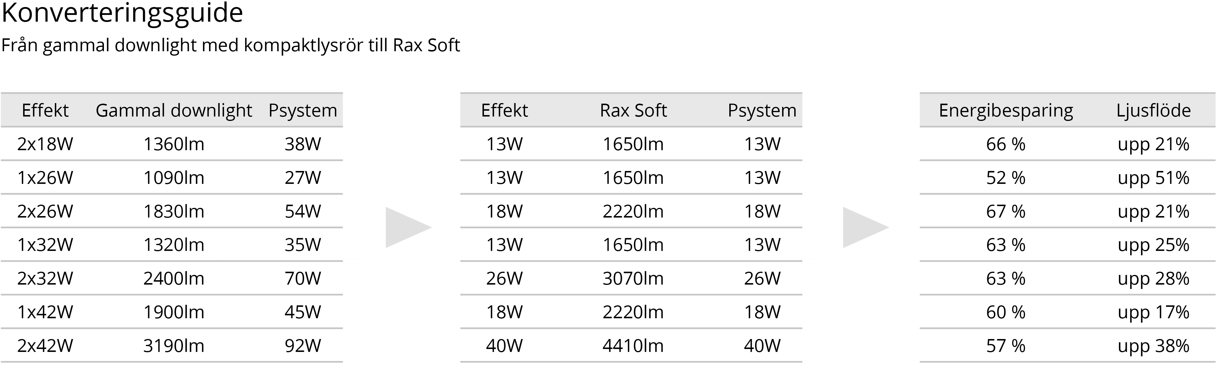 SE-Raxtable2.jpg