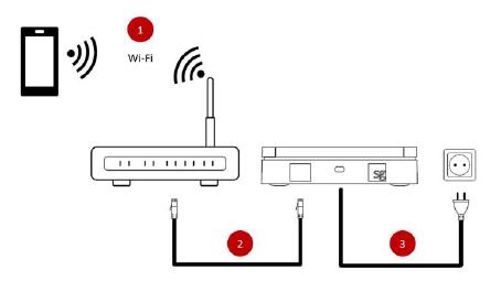 FAQ-pic1.jpeg