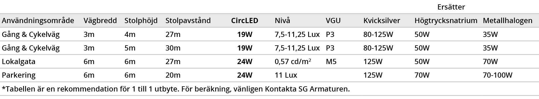 CircLED skema SE.jpg