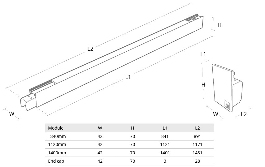 Lineal 1120 Hvid blindprofil  DALI / Push Dim