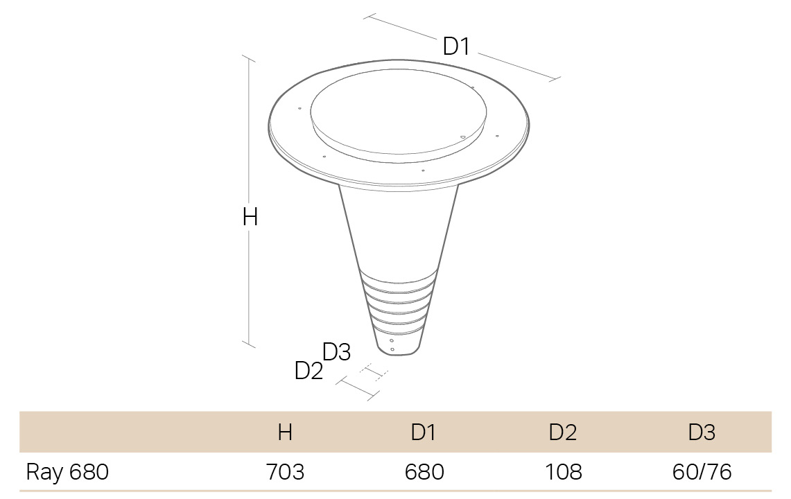 Ray 680 D/I LED Grå 2990lm 3000K Ra>80 Ej dimbar