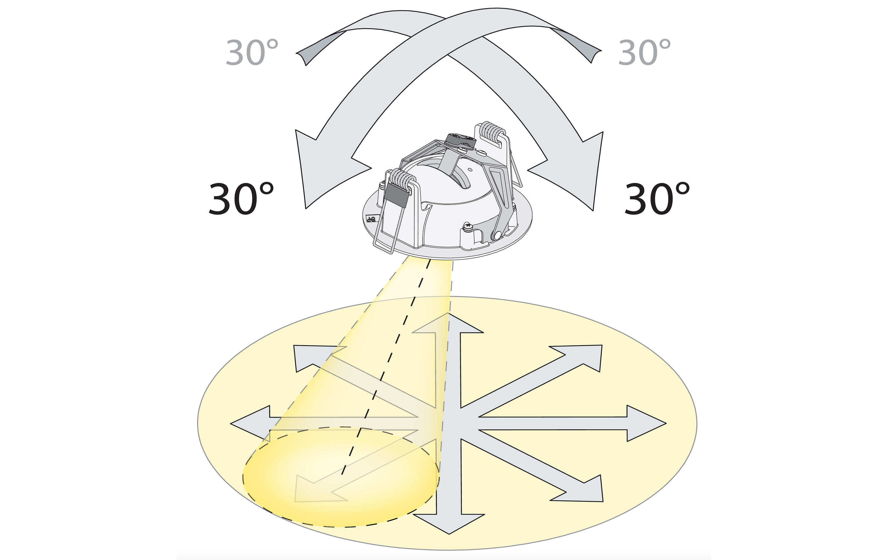 Cube Vit DimToWarm 1100lm 2000-2800K Ra>95 Bakkantsdimmer