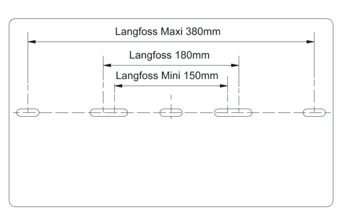 Langfoss/Mini/Maxi Grafiitti Kiinnityslevy elementtiseinään