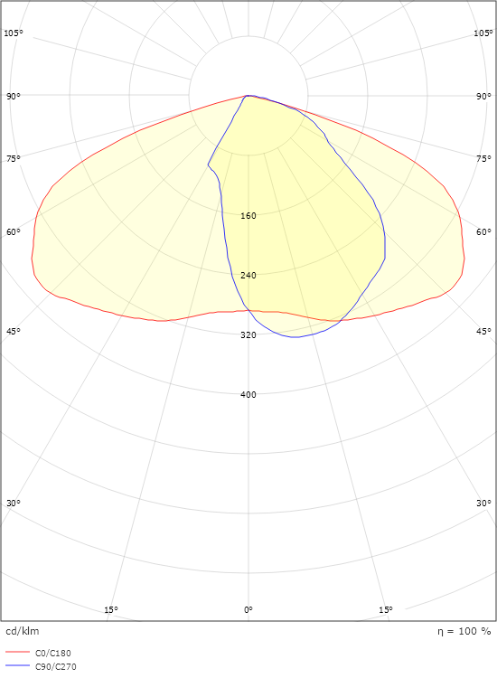 CircLED Wall Grey 1640lm 4000K Ra>80 On/Off