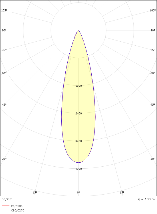 Wax Grey 27° 3590lm 3000K Ra>80 On/Off