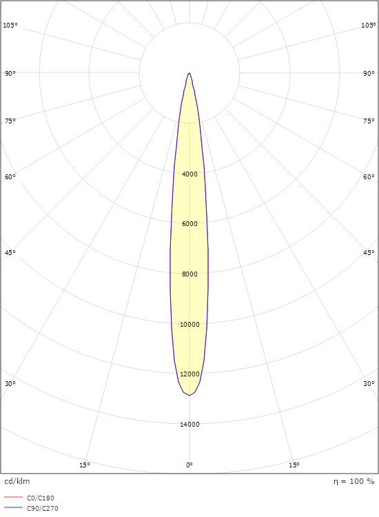 Wax Gris 13° 3200lm 4000K Ra>80 Non dimmable