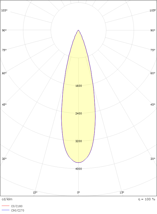 Wax Schwarz 27° 3710lm 4000K Ra>80 On/Off