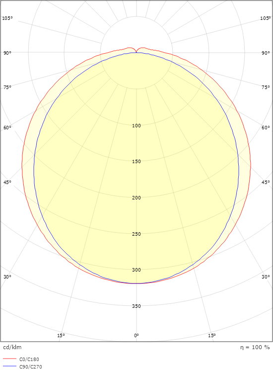 Area 66 Grau 5930lm 4000K Ra>80 On/Off