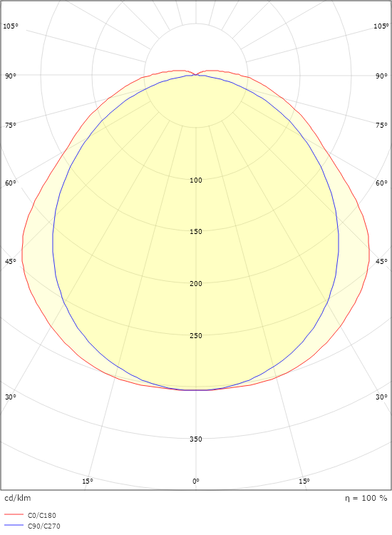 Tysnes 66 1200 Grå 5040lm 4000K Ra>80 Sensor