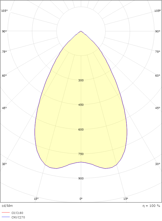 Rax Soft 150 Sort 1600 3000K Ra>80 Bagkantsdæmp