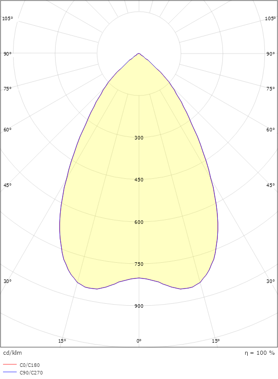 Rax Soft 150 Schwarz 1600 4000K Ra>80 DALI-2 / Push Dim