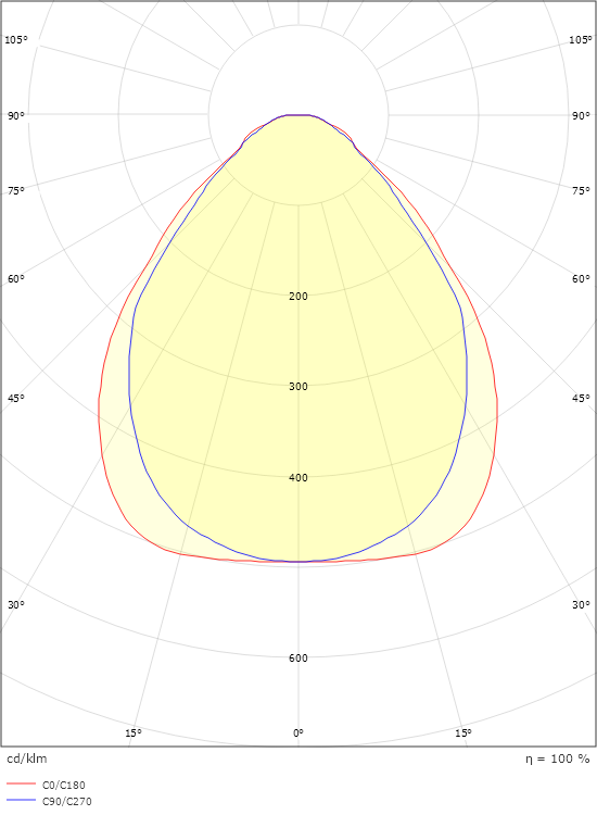 Sense Pro 600x600 Schwarz 3000K Ra>80