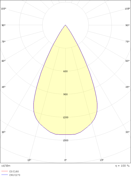 Vision Schwarz 2820lm 4000K Ra>90 On/Off