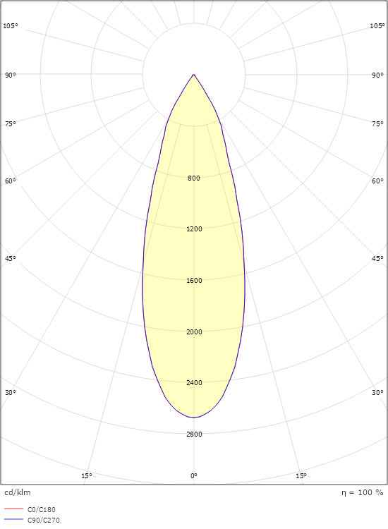 Tube Compact Sort 2600lm 3000K Ra>90 On/Off