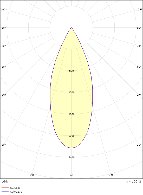 Aneto 3-Fas Svart 2520lm 3000K Ra>90 Ej dimbar