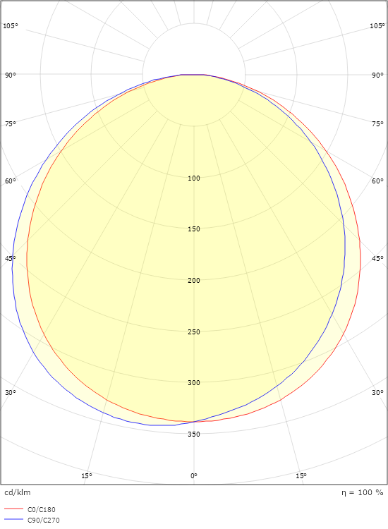 Frame Square Wall Graphite 300lm 4000K Ra>80 Trailing edge dimming