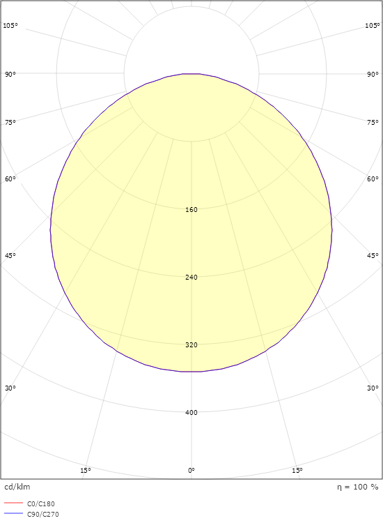 Frame Round Maxi Svart 1990lm 3000K Ra>80 Sensor Dim (Grundljus)