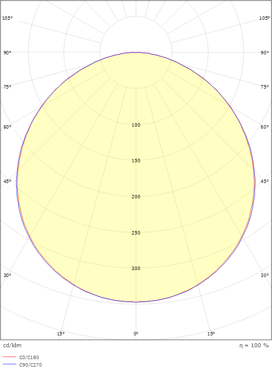 Frame Square Maxi Schwarz 2090lm 3000K Ra>80 Sensor