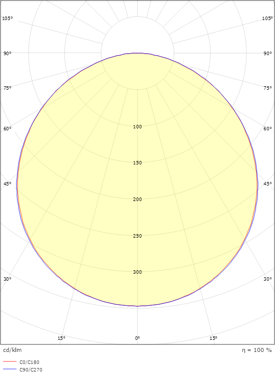 Frame Square Maxi Svart 1980lm 3000K Ra>80 Sensor Dim (Grundljus)