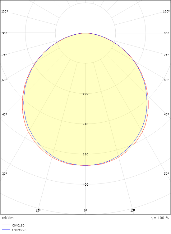 Frame Svart 670lm 3000K Ra>80 Sensor