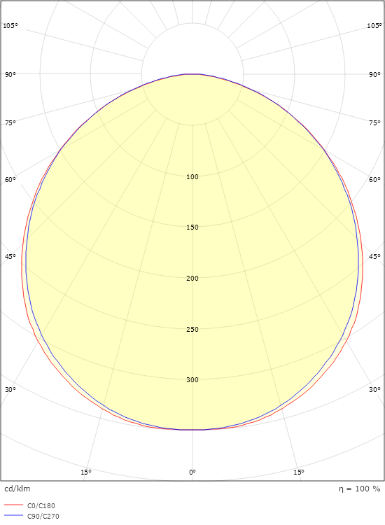 Frame Graphit 670lm 3000K Ra>80 mit integriertem Dämmerungsschalter