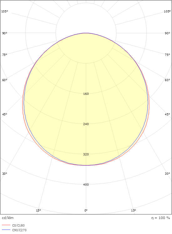 Frame Graphit 770lm 3000K Ra>80 Sensor