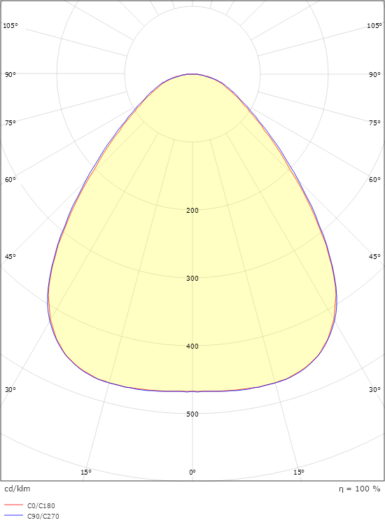 Disc 285X285 Schwarz 1920lm 2700K Ra>80 Sensor Dim