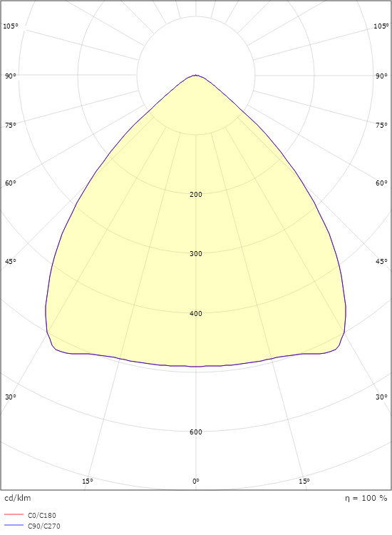 Tovdal Graphit 14090lm 4000K Ra>80 On/Off