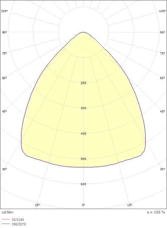 Tovdal Grafit 26650lm 4000K Ra>80 Ej dimbar