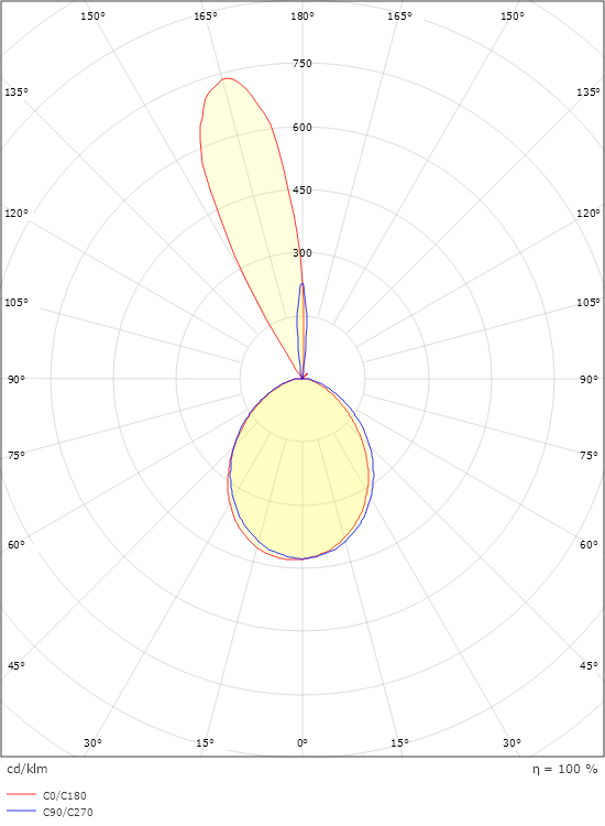 Spike Svart Uplight m/ kontakt 890lm 3000K Ra>80 skymningsrelä