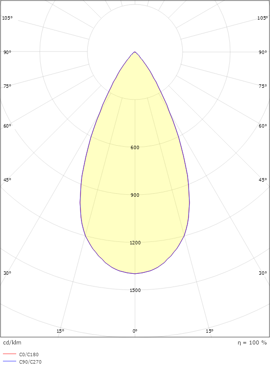 Luna Mini Graphite 92lm 3000K Ra>80 dimmable, en fonction du alimentation