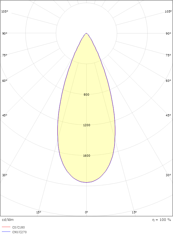 Hovden Grafitt Micro 250lm 3000K Ra>80 Faseavsnitt