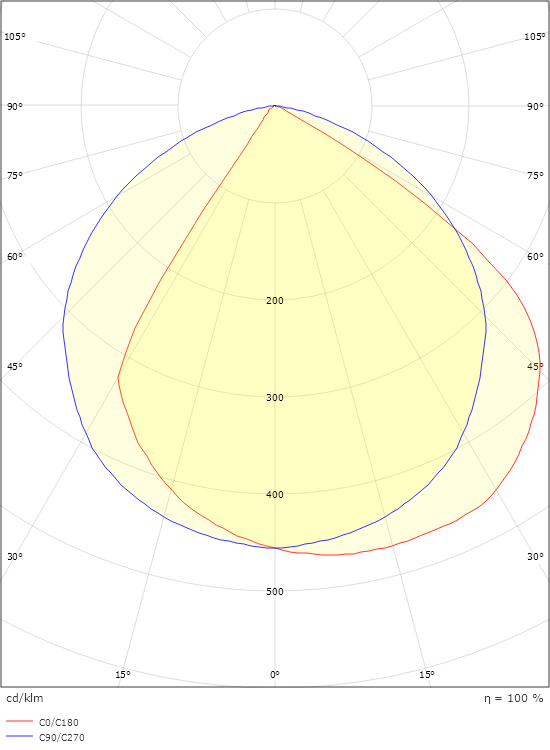 Arlon Black 920lm 2700K Ra>80 Trailing edge dimming