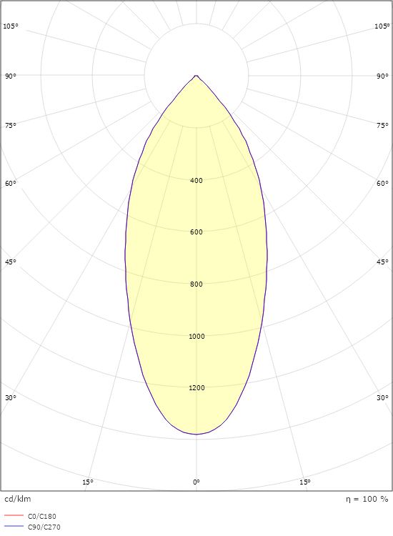 Cube Lux Sort 580lm 2700K Ra 98 Bagkantsdæmp