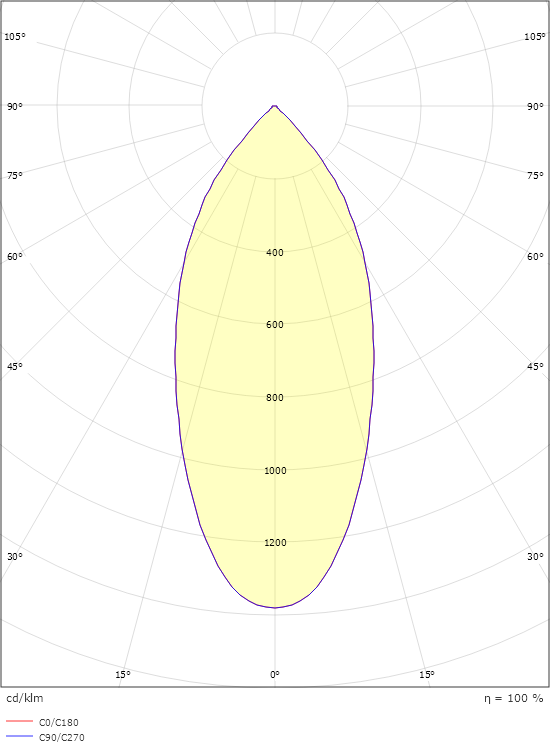 Junistar Lux Square Svart 2-fack 1160lm 2700K Ra 98 DALI-2