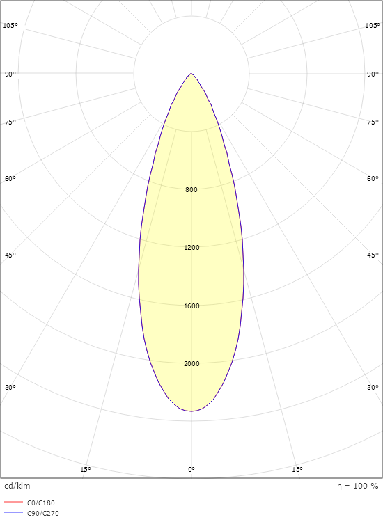 Nano Svart 80lm 2700K Ra>90 Driver 350mA beställs separat