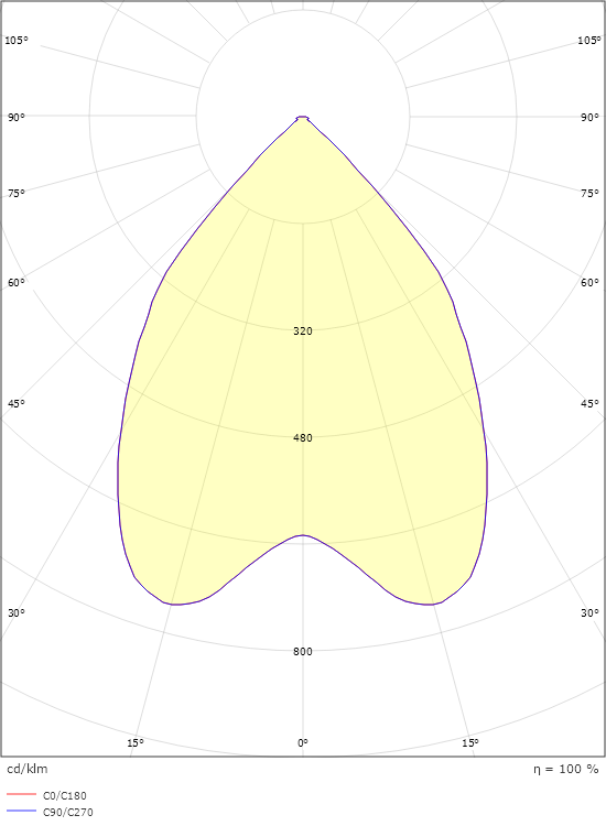 Callisto Sort 200lm 3000K Ra>80 Bagkantsdæmp