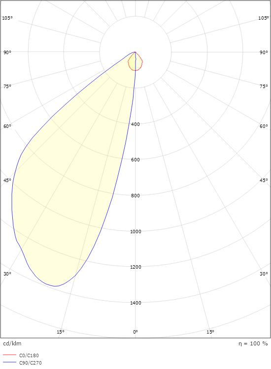 Callisto Pole Black 60lm 3000K Ra>80 Trailing edge dimming