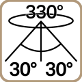 tilt30-1